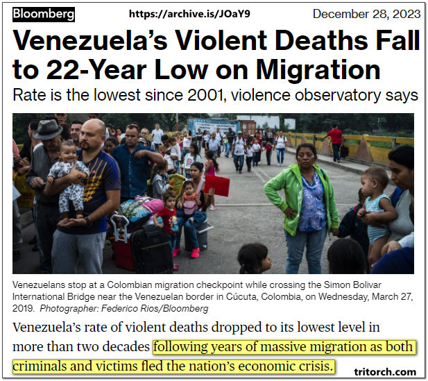 Venezuelas Murder Rate Falls To 22 Year Lows As Criminals Migrate